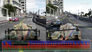 [60fps] Project Cars PS4 vs Xbox One Career Mode Frame-Rate Test