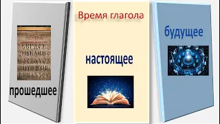 Русский язык. Время глагола: прошедшее, настоящее, будущее. Образование, написание. Видеоурок