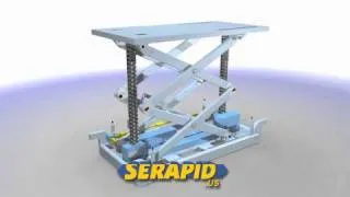 Large Mechanical Scissor Lift Platform - www.serapidusa.com