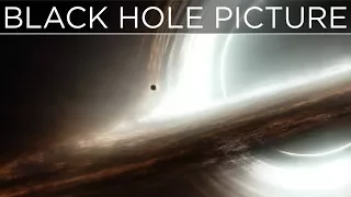 Photographing A Black Hole