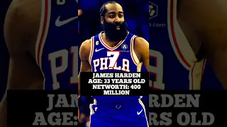 #TOP 10 RICHEST NBA PLAYERS 2023