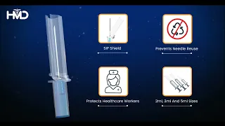 Dispojekt Syringe with Safety Needle 3D Introduction