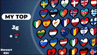 My TOP 36 with comments! | +🇦🇲 | Eurovision 2023