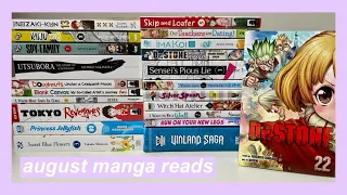 august manga reads