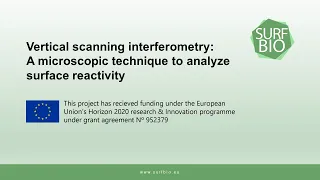 Vertical scanning interferometry