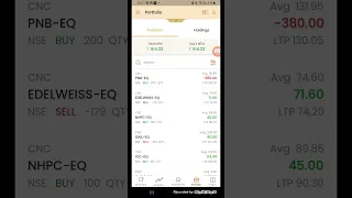 I earn daily 5k by share market. How to earn money by share market. share market knowledge beginners