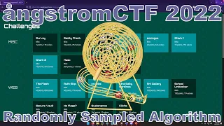 angstromCTF 2022: Randomly Sampled Algorithm