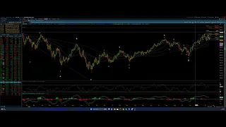 S&P 500 & NASDAQ 100 / Elliott Wave Update 1/18/2024 by Michael Filighera