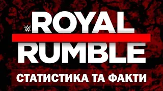 ROYAL RUMBLE: статистика та факти