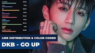 DKB (다크비) - Go Up [Color Coded Lyrics | Line Distribution (ENG/ROM/HAN)]