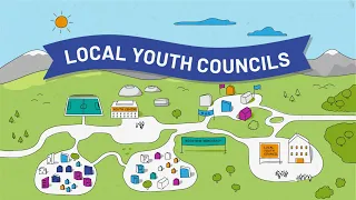 Boosting Democracy: The impact of Local Youth Councils