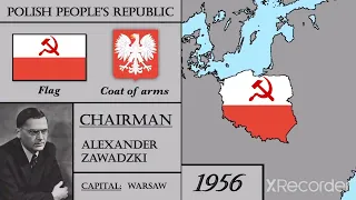 #history of #poland (1918-2022)#🇵🇱