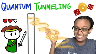 “Walk through walls” hack in real life?! — Quantum Tunneling explained || Breakthrough Jr Challenge
