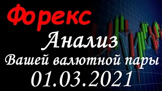 Прогноз форекс на 01.03.2021. eurusd, gbpusd, usdcad, usdjpy, WTI, Bitcoin. Составляем прогноз forex