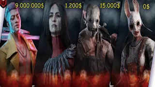 СКОЛЬКО ЗАРАБАТЫВАЛИ МАНЬЯКИ? [ШКОЛА ТУТ] | Dead by Daylight