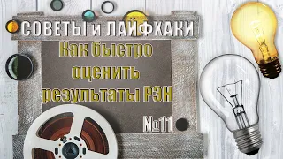 Как быстро оценить результаты расчета электрических нагрузок?