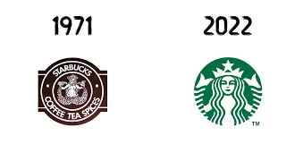 Starbucks logo evolution! (1971 - Present) #shorts