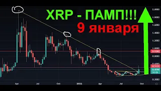 Я ожидаю ВЗРЫВ ЦЕНЫ XRP после даты 9-е января!!!