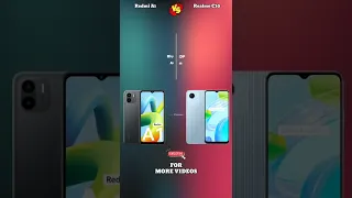 Redmi A1 VS Realme C30 #shorts