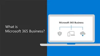 What is Microsoft 365 Business Premium?