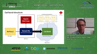 Spotlight Address: Catastrophe Bonds