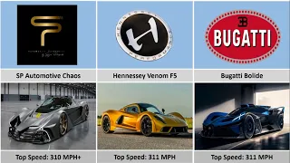 Top 50 Fastest Cars In The World 2023 List Comparison Video l Charming World