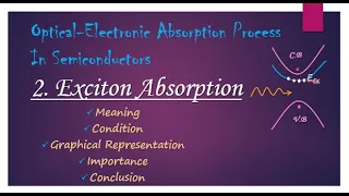 C. Exciton Absorption Process in Semiconductors in Detail with Significance