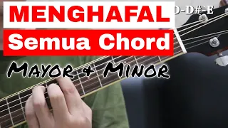 RAHASIA MENGHAFAL SEMUA CHORD Mayor dan Minor | by Teguh MC