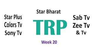 Indian Tv shows TRP (All Channels) | Week 20 (24-30 October 2018)