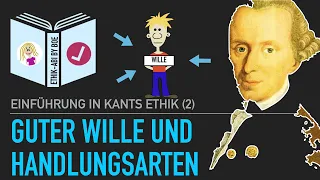 Immanuel Kant | Guter Wille und Handlungsarten