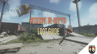 Reserve Loot Guide With AkaBryso!