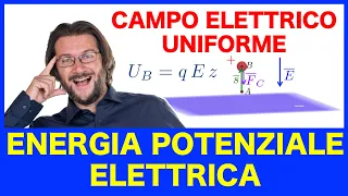 Energia potenziale elettrica, caso di un campo elettrico uniforme