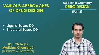 Drug Design (Part 2): Various Approaches to Drug Design (Ligand Based & Structure-Based Drug Design)