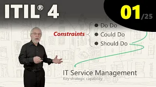 ITIL® 4: What is Service Management? (eLearning 1/25)