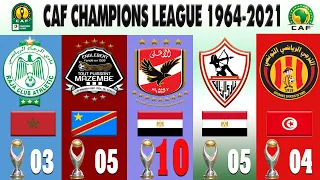 Caf Champions League 🏆 ● All Winners 1964-2021 ● الاهلي Al Ahly SC 2021 Champions