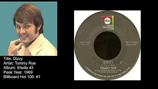 Tommy Roe-Dizzy (278th #1 song of Rock Era)