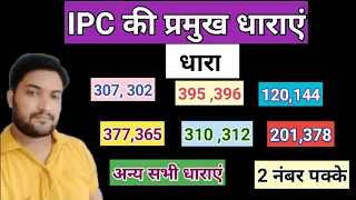 Ipc crpc for haryana police/ipc की महत्वपूर्ण धाराएं/Ipc section 1 to 511/Ipc ki dhara gk/Ipc dhara