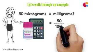 Converting Micrograms (mcg) to Milligrams (mg): A Step-by-Step Tutorial