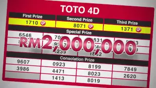 How to play Sports Toto Digit Games (Mandarin)