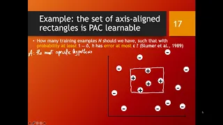 PAC learning: an example