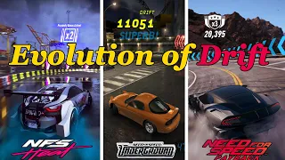 Evolution of Drift Events in Need for Speed Games