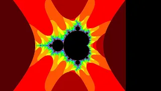 Varying the Brake Off Condition of the Mandelbrot Set Pt. 2
