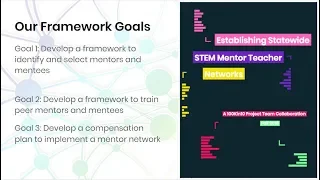 Webinar: Establishing STEM Mentor Teacher Networks