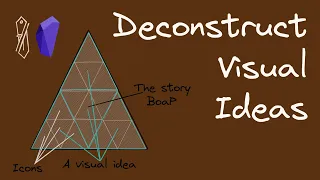 Deconstructing Visual Ideas with Obsidian Excalidraw using Excalidraw Scripts