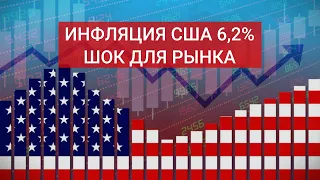 Инфляция в США 6% - это самый высокий показатель с 1990 года. Как будет меняться ставка ФРС? / ФИНАМ