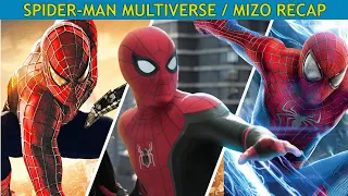 MARVEL SPIDER-MAN MULTIVERSE LEH SPIDER-MAN FILM DANGTE / MIZO RECAP