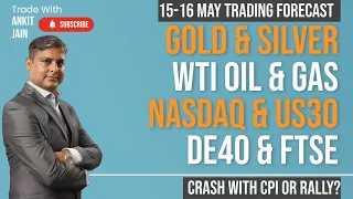CPI Data Trading Live Today : Gold, Silver, WTI Oil, Natural Gas, Nasdaq, US30, DE40 & FTSE Signals