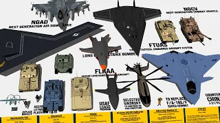 Most Deadly Next Generation Weapons of the US Military 3D