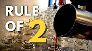 Candle & Wick Testing:  The Rule of 2's