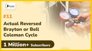 Actual Reversed Brayton or Bell Coleman Cycle - Introduction to Refrigeration